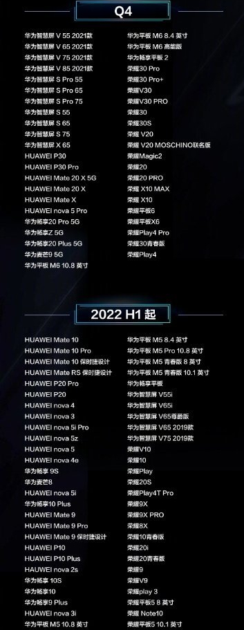 第四波鸿蒙内测将开始，多款荣耀机型在列，华为有望提前完成计划-鸿蒙开发者社区