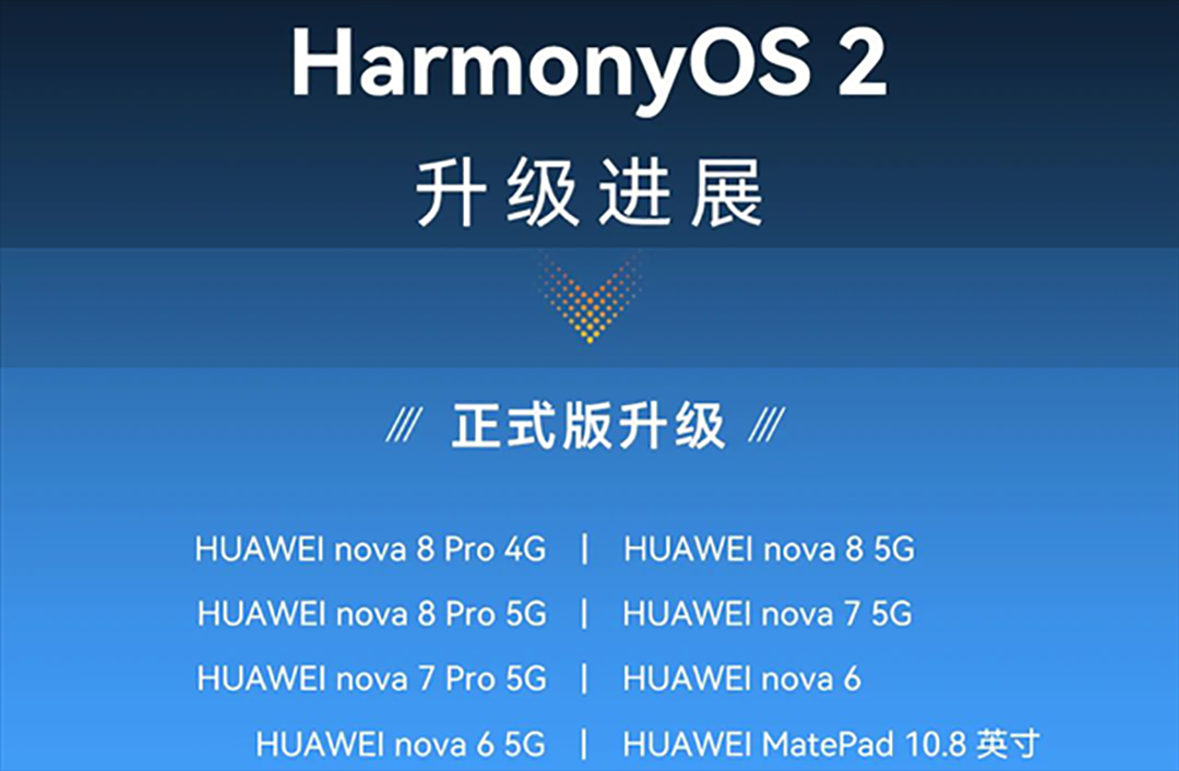 鸿蒙7月升级进度:正式版新增7款机型,公测版3款,内测版14款-鸿蒙开发者社区