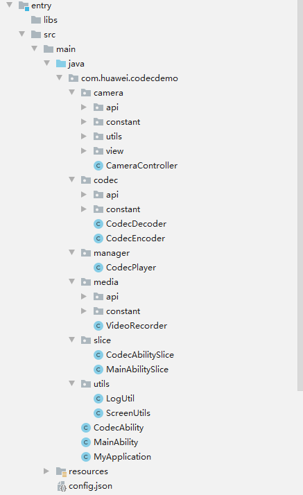 如何通过HarmonyOS编解码播放Camera的实时预览流-鸿蒙开发者社区