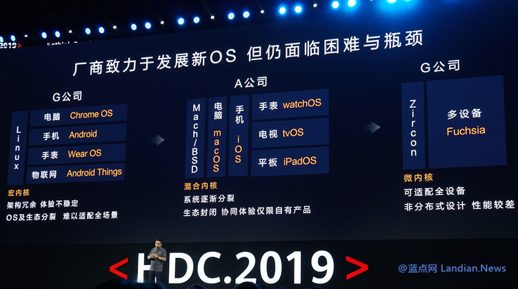 华为诉争鸿蒙商标再次被驳回 网友劝华为不如花点钱买下鸿蒙商标-鸿蒙开发者社区