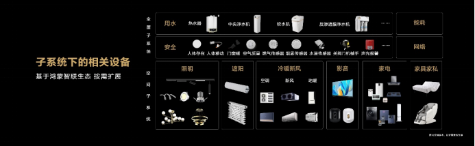 HarmonyOS驱动华为全屋智能再升级 让智能家体验更近一步-鸿蒙开发者社区