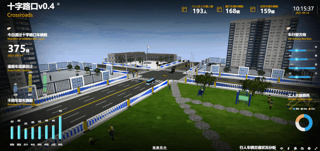 三个3D可视化案例:不只酷炫,实用最重要-鸿蒙开发者社区