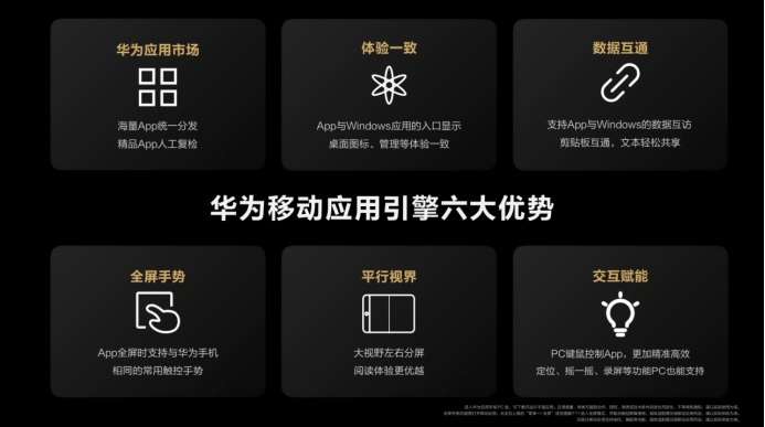 未来有迹可循，华为开发者大会描绘自由创造、无界沟通的智慧办公-鸿蒙开发者社区