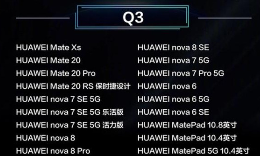 鸿蒙系统支持哪些手机？-鸿蒙开发者社区