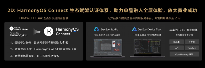 HarmonyOS驱动华为全屋智能再升级 让智能家体验更近一步-鸿蒙开发者社区