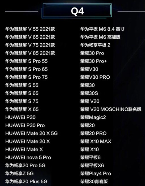 鸿蒙系统支持哪些手机？-鸿蒙开发者社区