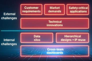 A diagram of a diagram of a company

AI-generated content may be incorrect.