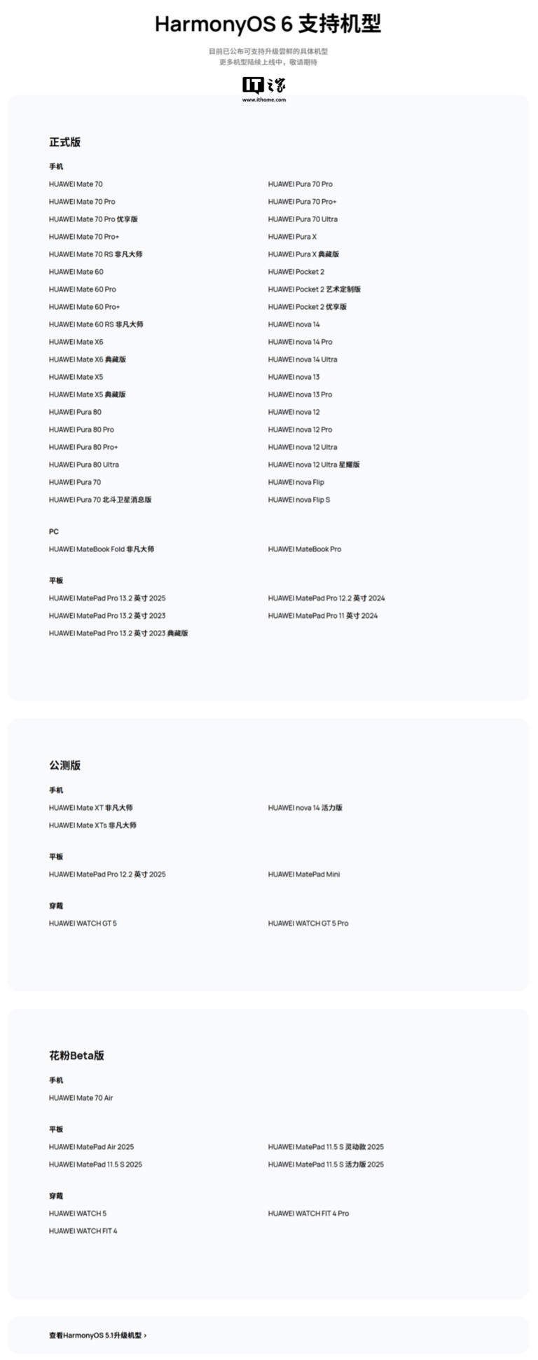 华为鸿蒙 HarmonyOS 6 最新适配情况公布