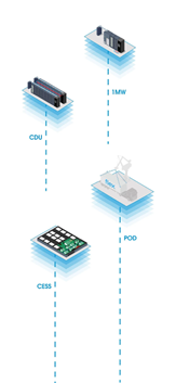 A diagram of different electronic components

AI-generated content may be incorrect.