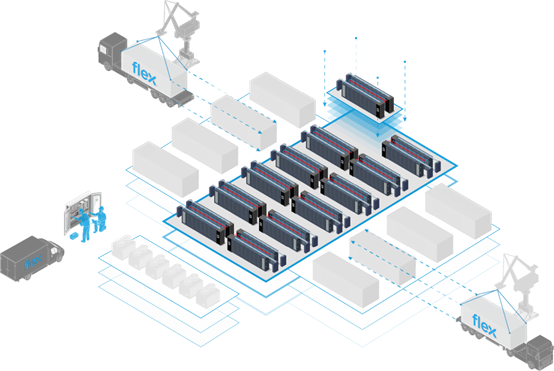 A diagram of a factory

AI-generated content may be incorrect.