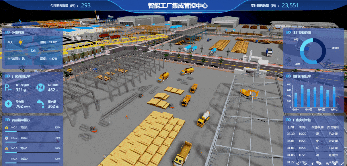 三个3D可视化案例:不只酷炫,实用最重要-鸿蒙开发者社区