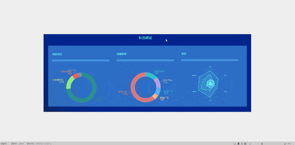 教你用四步快速将图表集成到场景-鸿蒙开发者社区