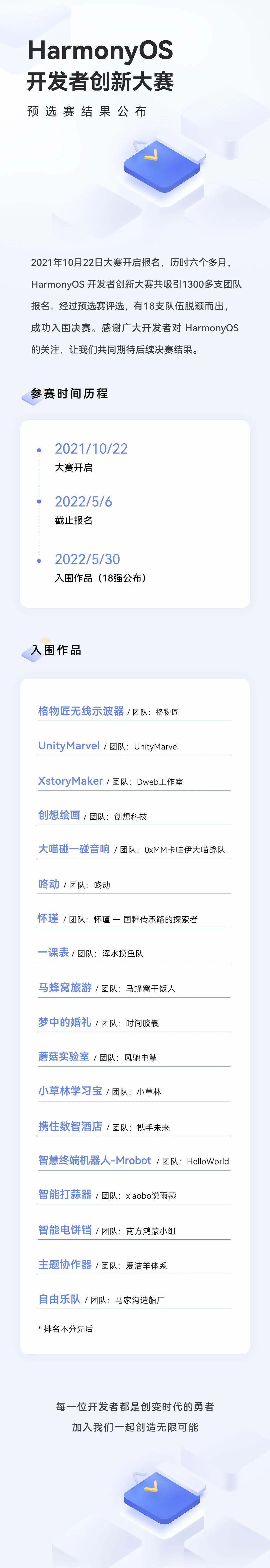 只需两步，即可瓜分新一届鸿蒙创新大赛十万成长津贴！-鸿蒙开发者社区