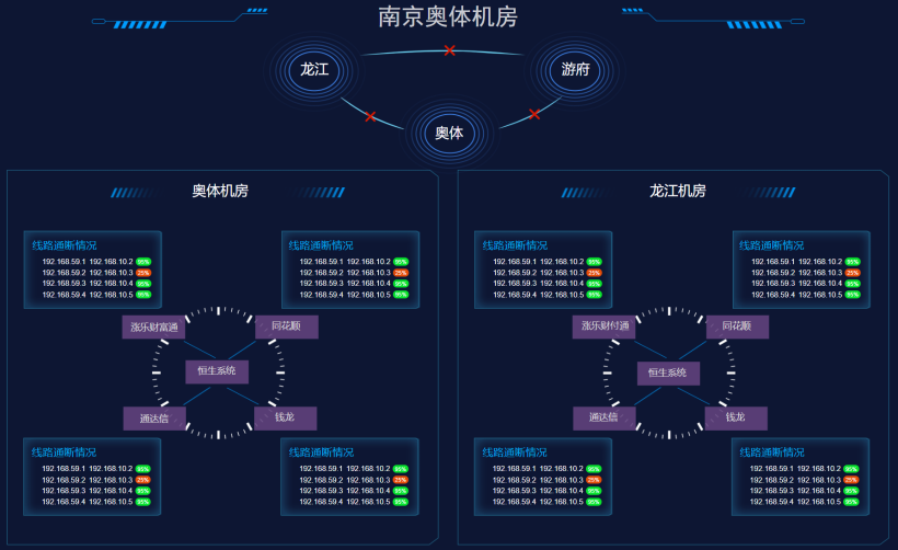 教你用四步快速将图表集成到场景-鸿蒙开发者社区