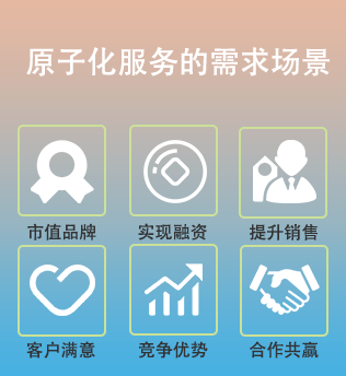 原子化服务案例实战--卡片策划设计过程分享-鸿蒙开发者社区