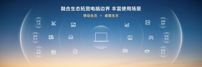 鸿蒙系统在电脑端首次亮相：重构生态版图，开启操作系统全场景时代