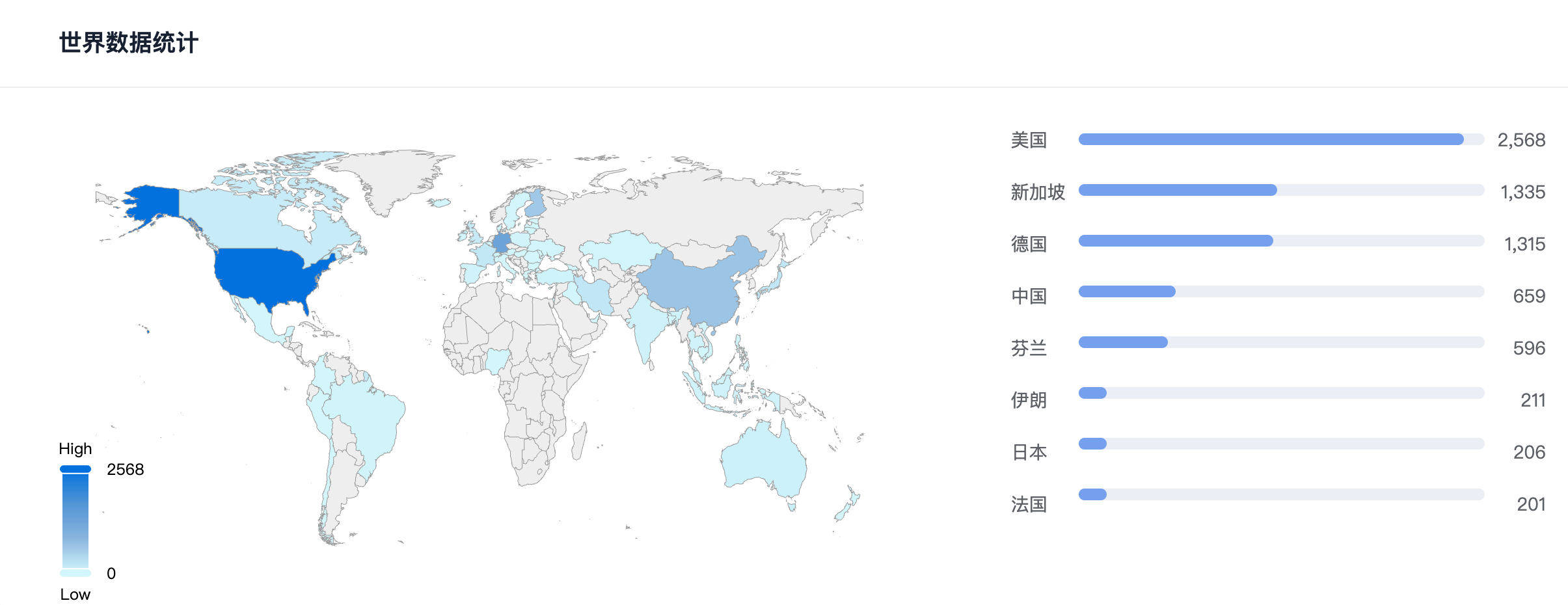AI助手Clawdbot现象级爆火背后：全网8000+资产暴露
