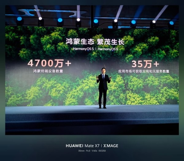 鸿蒙5以上终端设备超4700万 应用与元服务数量超35万